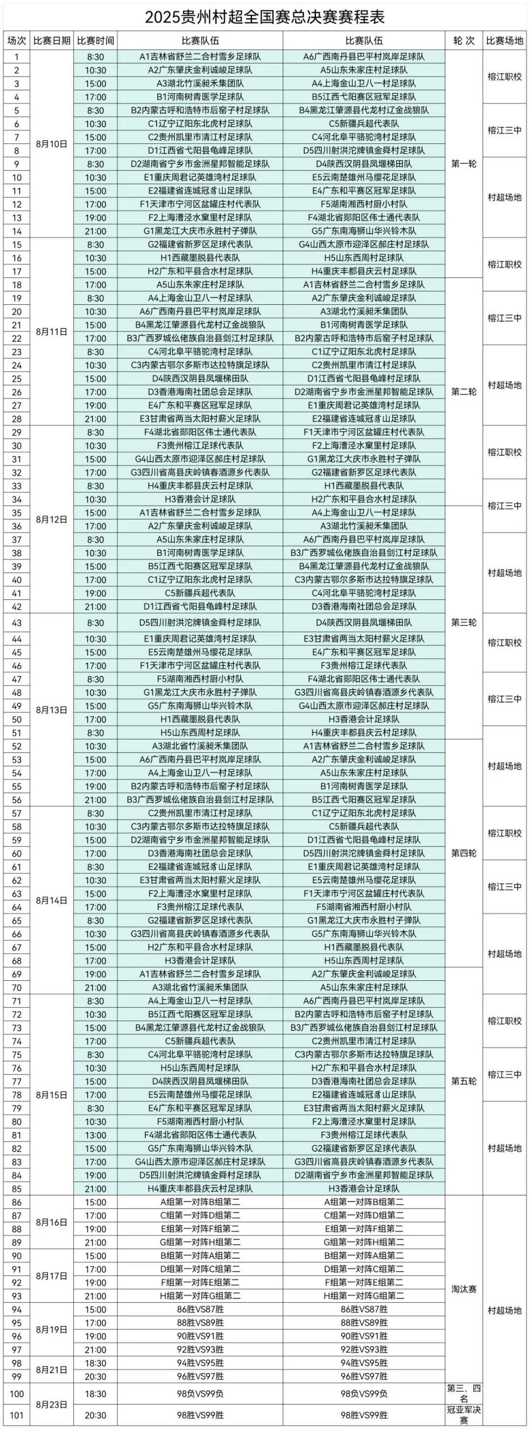 9日启幕！贵州“村超”，两当薪火足球队出征！
