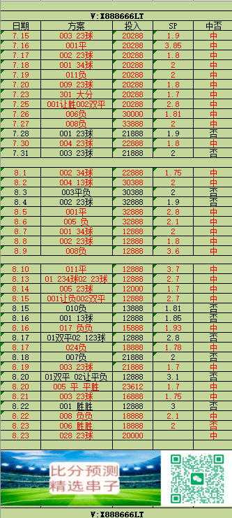 皇冠-【小幸运哈】意甲焦点战解析：乌迪内斯VS维罗纳，主场保级队抢分VS客场升班马韧性博弈