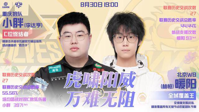 皇冠体育app-狼队大战WB前瞻，小胖暖阳再交手，老林大战SK，一笙是变数